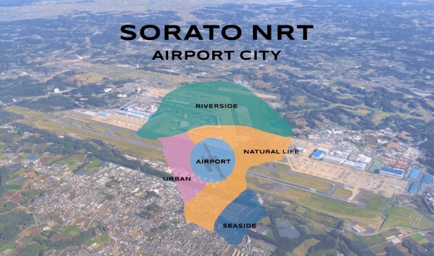 成田空港を核としたエアポートシティの実現